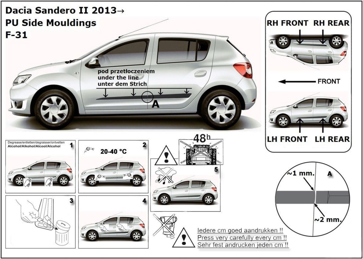 Listwy Boczne Na Drzwi Ochronne Dacia Sandero Ii