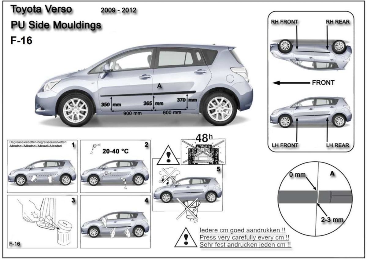 Listwy Boczne Na Drzwi Ochronne Toyota Verso